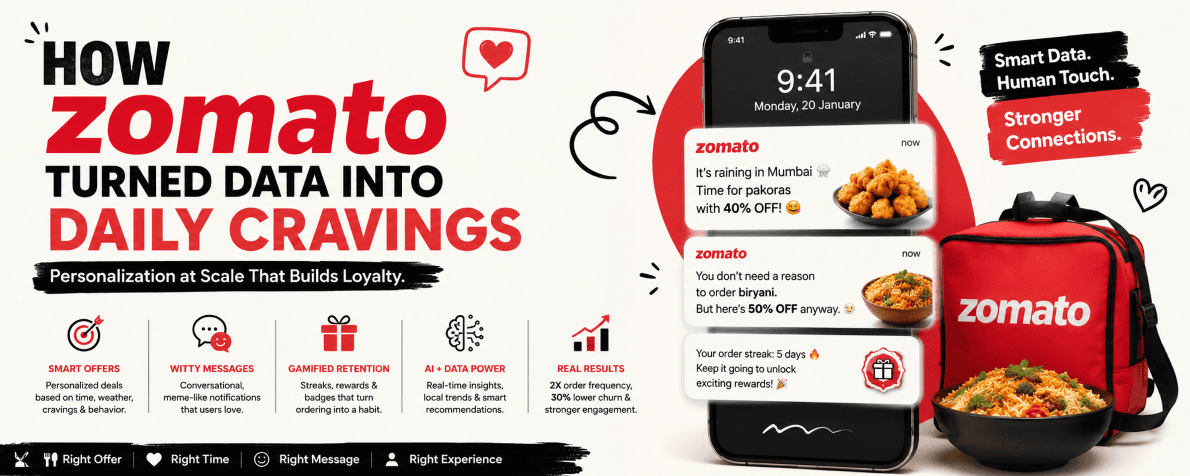 How Zomato Turned Data Into Daily Cravings Through Personalization at Scale